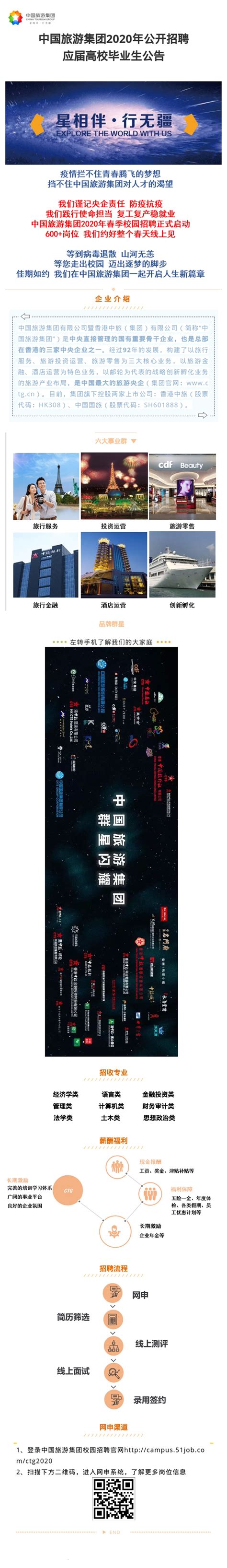 2020广东旅博会在广州开幕| 广东旅博会官网