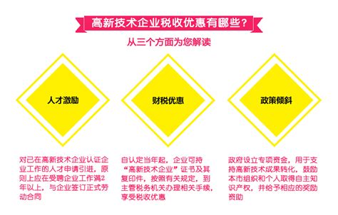 粤科网-广州高新区企业创新积分制信息平台上线