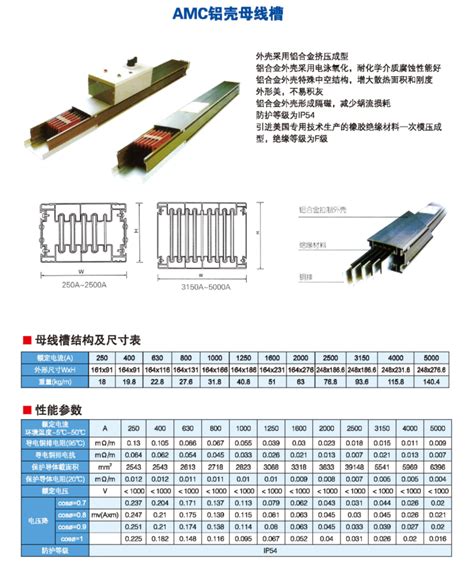 管状矩形铝型材规格 日字铝方管_普通铝管-广州凯麦金属建材有限公司