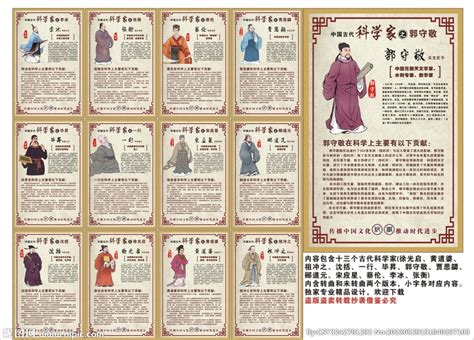 中国古代科学家设计图__广告设计_广告设计_设计图库_昵图网nipic.com