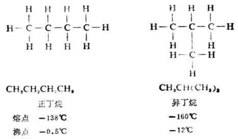 桥环烷烃是怎么命名的