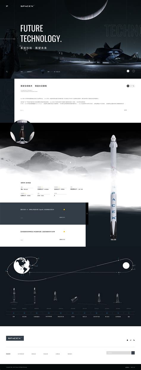 线圈画太空探索宇宙航天科技模板-包图网