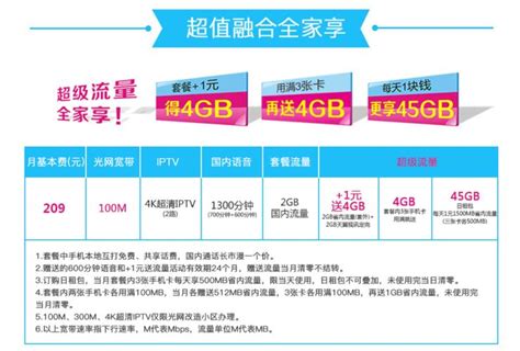 中国电信融合套餐：流量、宽带、IPTV三合一，省钱又省心-小七玩卡