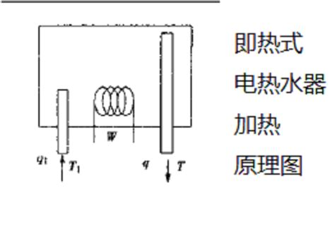 即热式电热水器RA01-瑞美(中国)热水器有限公司