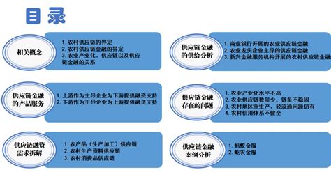 银川汇创资本投资控股有限公司【官网】