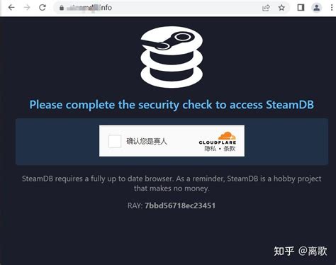 python用selenium采集网站，绕过Cloudflare安全检测（检测站点连接是否安全，确认您是真人） - 知乎