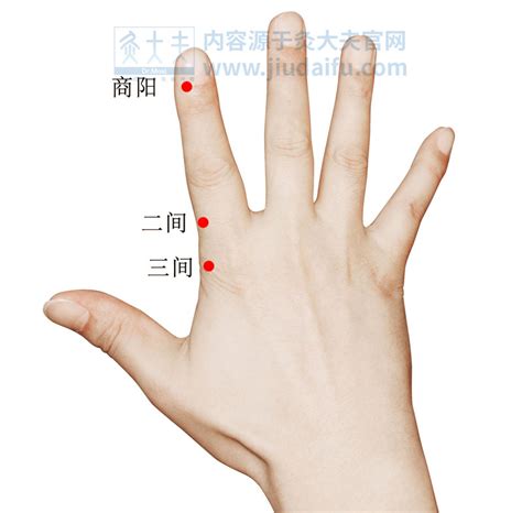商阳的准确位置图图片 商阳的准确位置图图片
