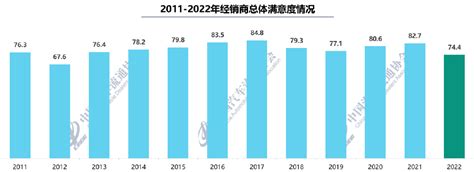 我国家具制造行业现状分析 定制家具掀起变革潮流 区域经济特征明显_观研报告网