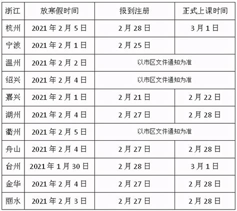 中小学寒假放假时间确定了 浙江2021年寒假放假通知 - 财富中国网