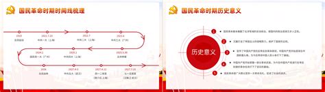 红色歌曲 | 颂《走进新时代》 - 党总支动态 - 广州南方学院商学院