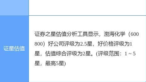 渤海化学最新公告：全资子公司获得高新技术企业认定 - 知乎