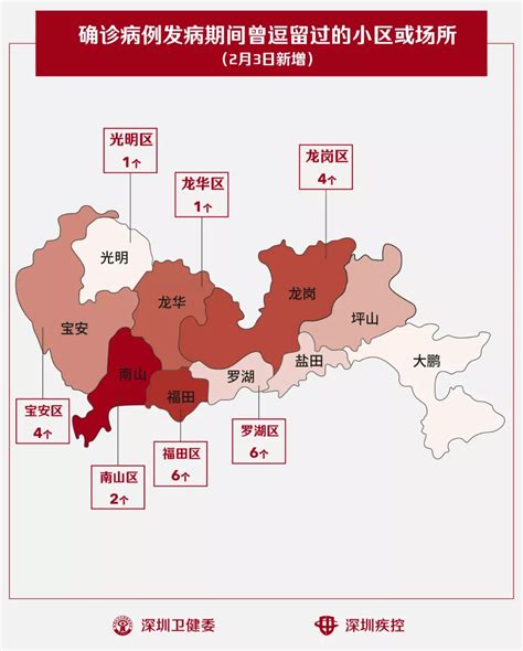 新增24个小区！深圳确诊病人到过这些地方_深圳新闻网