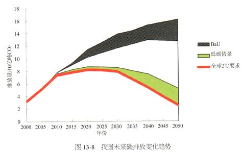 物态变化图册_360百科