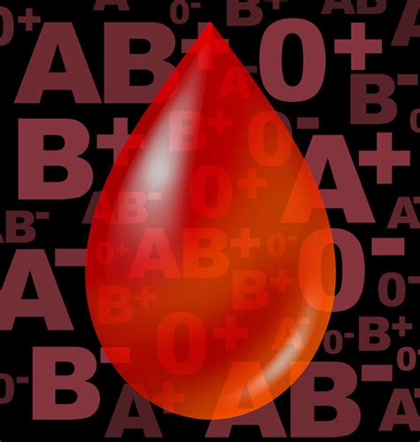血型决定疾病？A型、B型、O型、AB型，哪种血型更容易患上癌症_穴位养生