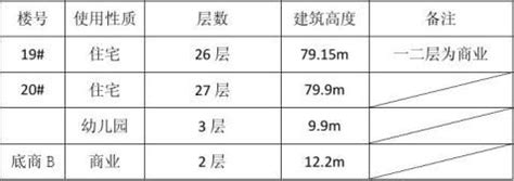 众智日照分析软件_因为会做日照分析，刚来的实习生被直接录用了！（附三大日照分析软件教程）..._weixin_39538536的博客-CSDN博客