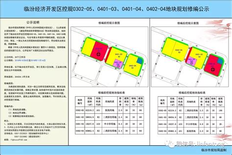 关于平阳县西湾围涂区A-19，A-20地块房地产建设项目建设工程规划变更的批前公示