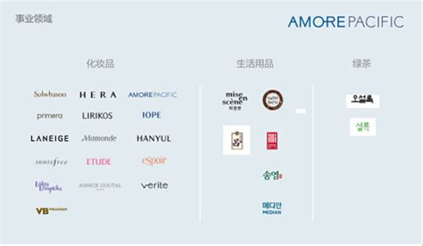 安踏旗下的八个品牌是什么（带你了解全球第二大运动品牌安踏） – 碳资讯