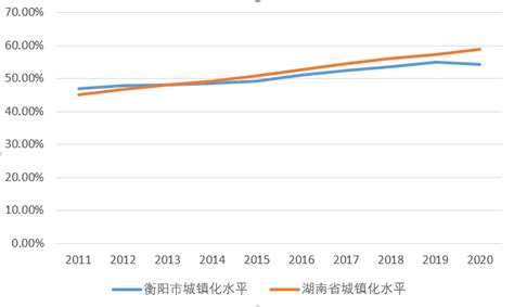 2021年中国共享经济市场分析报告-市场规模现状与发展规划趋势_观研报告网