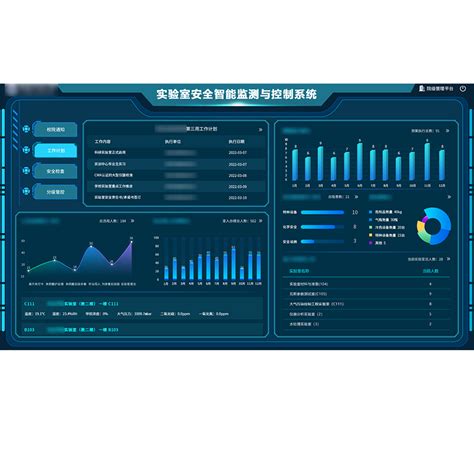 江苏省蓝色科技可视化数据界面ui网页界面-包图网