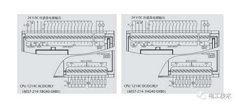 PLC应用，西门子S7200SMART系列PLC接线图 - 知乎