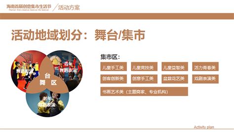 海南首届创意集市生活节活动策划方案_24活动策划网