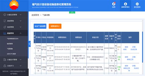 行业应用信息化管理系统-广州市华软科技发展有限公司