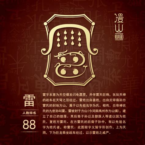 雷氏头像非主流