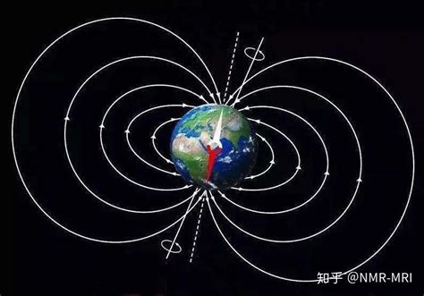 JGR：地磁场百年衰减导致磁层收缩----中国科学院地质与地球物理研究所