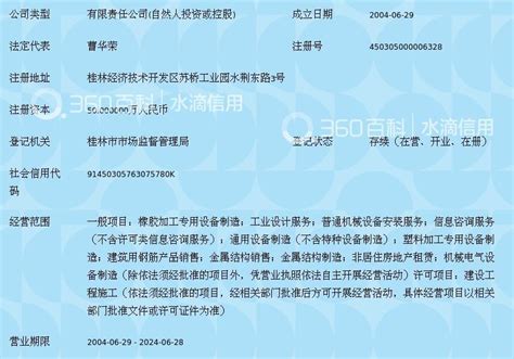 桂林金鹰乳胶技术有限公司_360百科