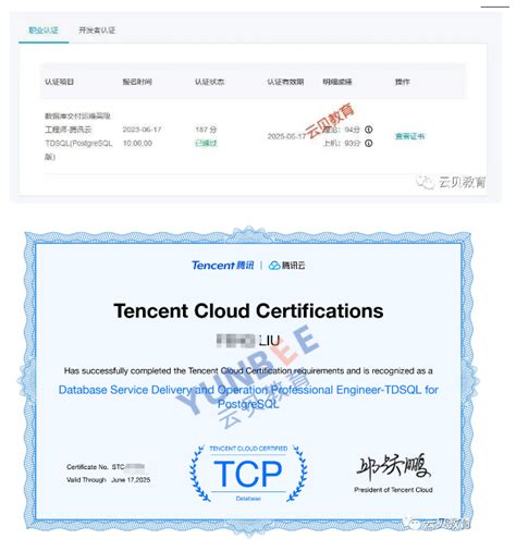 【喜报】恭喜以下学员顺利通过腾讯云TDSQL考证并取得 TCP证书 - 课程体系 - 云贝教育