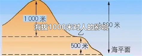 海拔1000米对人的影响 - 早若网