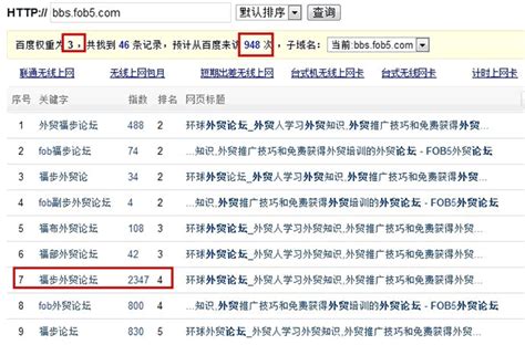 网站关键词修改会影响排名吗_上海速恒网络科技有限公司