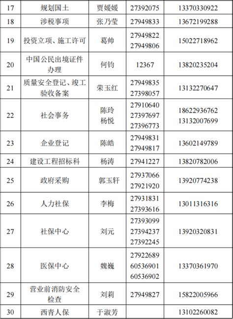 关于西青市民中心（南区）大厅暂停办理线下业务的公告 - 公示公告 - 天津市西青区人民政府