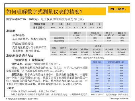 联测仪表-杭州联测自动化技术有限公司