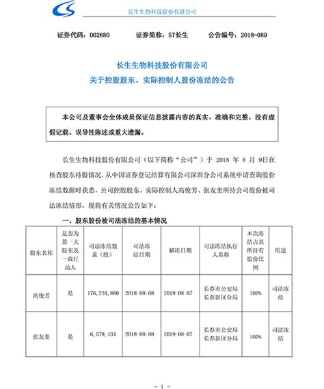 ST长生公告：控股股东高俊芳、张友奎所持股份被司法冻结_凤凰资讯