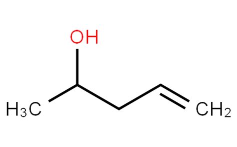 合成5－己烯-1-醇的方法与流程