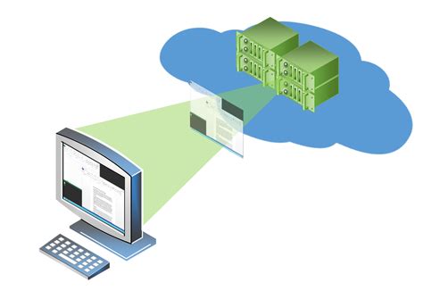 云存储架构——打造企业级数据流转平台技术方案 - NetSec - twt企业IT交流平台