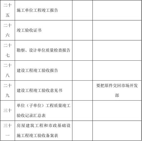 建设工程竣工验收资料目录_word文档在线阅读与下载_免费文档