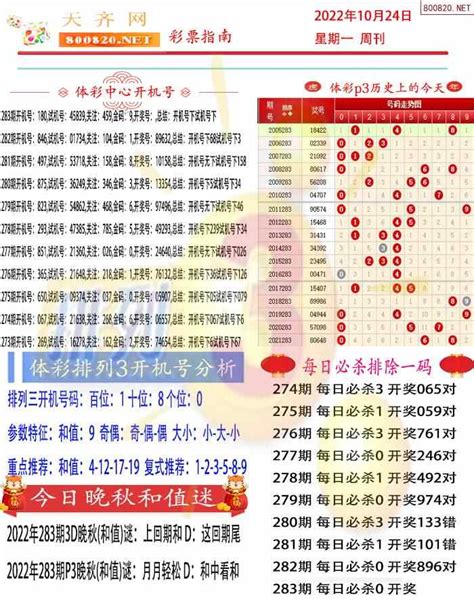 日落西山2023026期排列3胆码图谜（原创）_天齐网