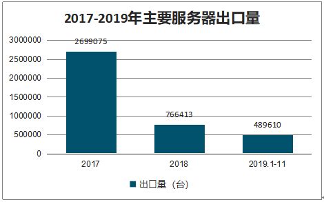 智绘微电子荣获2021-2022年度中国GPU芯片市场“最具成长力企业奖”和“创新产品奖”