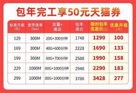 电信宽带价格表(广电2024收费标准) - 流冰攻略网