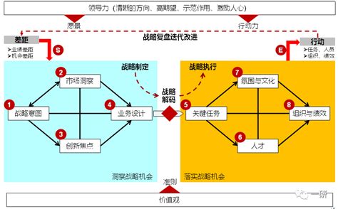2020年中国电子信息制造业发展情况及未来发展前景分析[图]_智研咨询