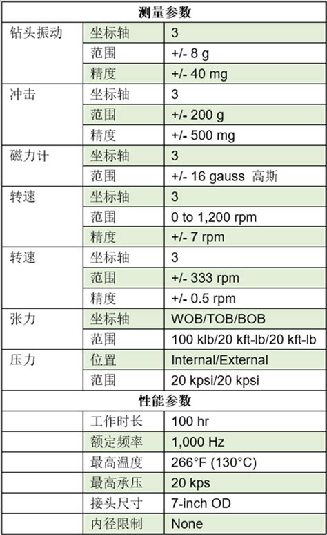 龙宇电子产品技术资料140.png_龙宇电子有限公司