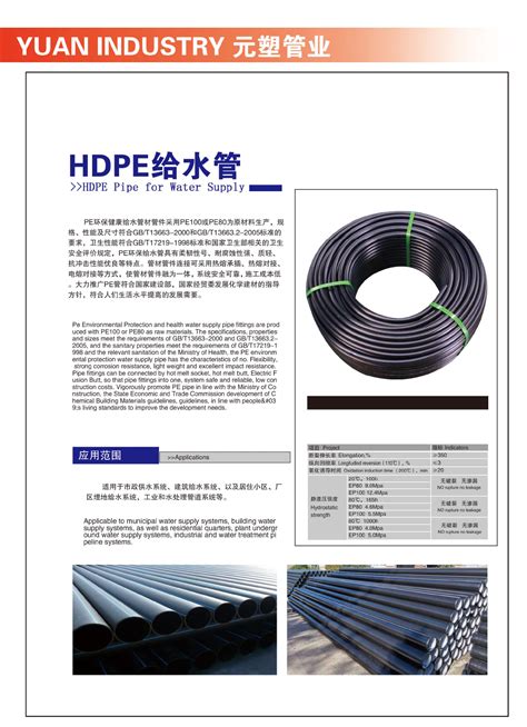 HDPE排水管有哪些优点-中国联塑官网