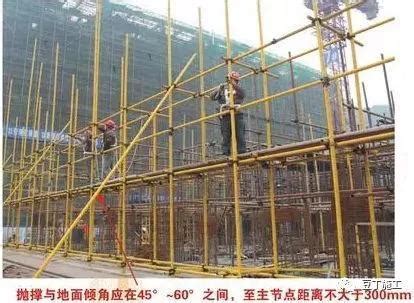室内超高满堂脚手架租赁、脚手架搭建一站式服务。-北京双龙合兴建筑设备租赁有限公司