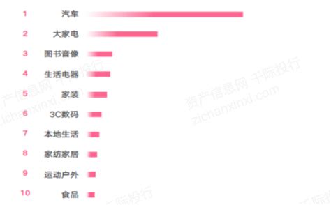 中美网红经济生态对比：中国规模优势明显，美国短板有待补齐 | 人人都是产品经理