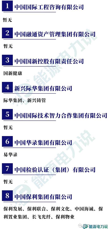 深投控总经理王文杰一行莅临深圳市天使投资引导基金管理有限公司调研指导-深圳市天使投资引导基金