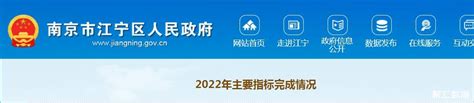 2022年南京市江宁区城镇常住居民人均可支配收入达73786元，同比增长3.9%_江宁区收入_聚汇数据