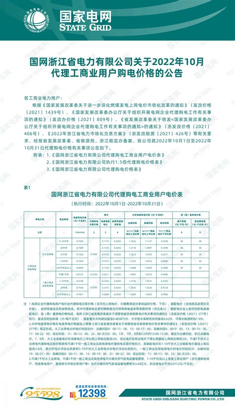 国网浙江省电力有限公司关于2022年10月代理工商业用户购电价格的公告