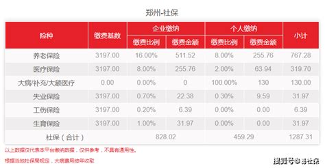 钢材价格走势分析，中国近三年钢材价格走势-慧博投研资讯